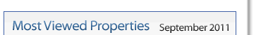 Most viewed properties